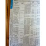 Yaris 03- Revue Technique Toyota