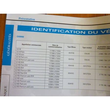 607 00-04 Revue Technique Peugeot