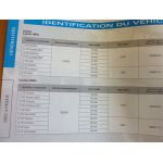 Golf VI 06- Revue Technique Volkswagen