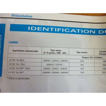 307 HDi 05- Revue Technique Peugeot