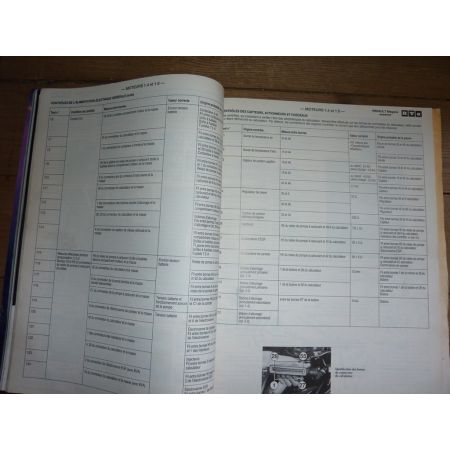 Mégane Ess Revue Technique Renault