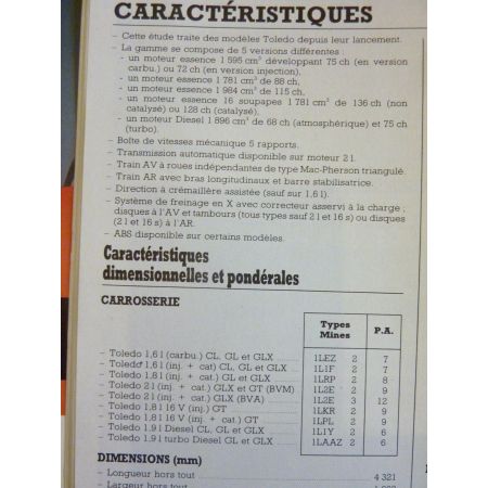 TOLEDO Revue Technique Seat