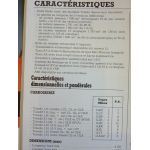 TOLEDO Revue Technique Seat