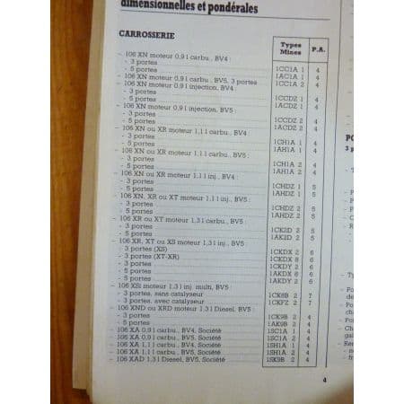 106 TT Revue Technique Peugeot