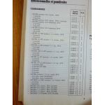 106 TT Revue Technique Peugeot