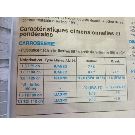 Octavia 97- Revue Technique Skoda