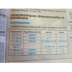 Octavia 97- Revue Technique Skoda