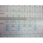 Marea Revue Technique Fiat