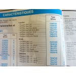 306 Revue Technique Peugeot