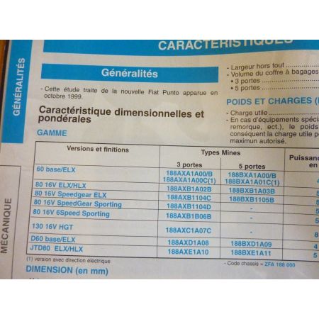 Punto 99- Revue Technique Fiat