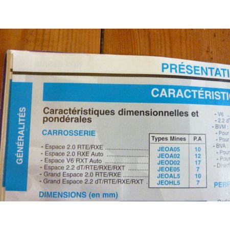 Espace 3 97- Revue Technique Renault