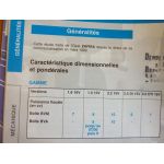 ZAFIRA ess Revue Technique Opel