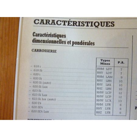 600 Revue Technique Rover