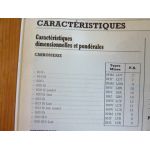 600 Revue Technique Rover