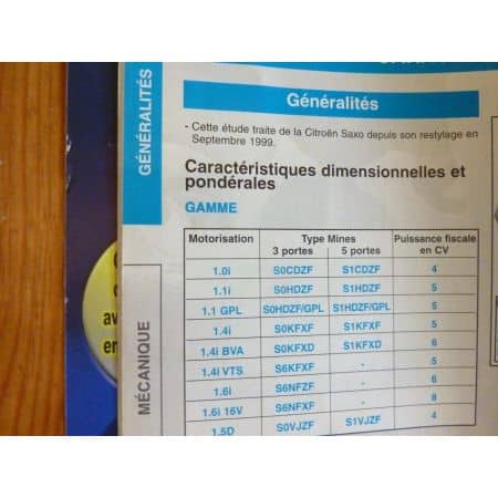 Saxo II 99- Revue Technique Citroen