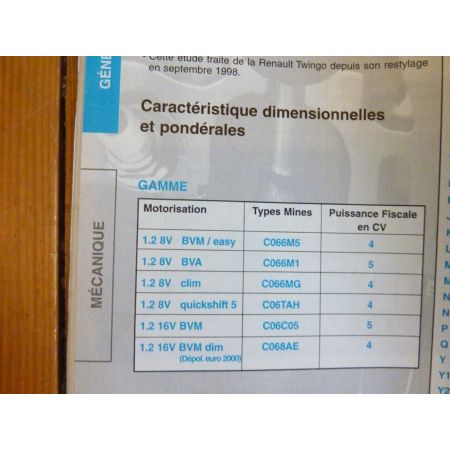 Twingo 2 - 8V 16V Revue Technique Renault