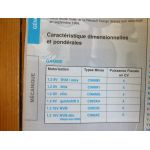 Twingo 2 - 8V 16V Revue Technique Renault