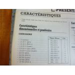 A4 Revue Technique Audi