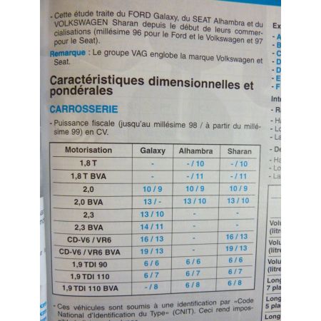 Sharan Alhambra Galaxy Revue Technique Ford Seat Volkswagen