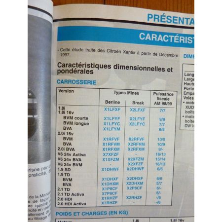 Xantia II 98- Revue Technique Citroen