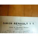 7T 4140 Revue Technique Electronic Auto Volt Renault