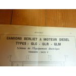 GLC-GLR-GLM Revue Technique Electronic Auto Volt Berliet
