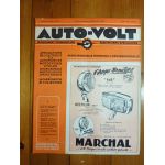 ZU72R Revue Technique Electronic Auto Volt Unic