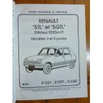 R5 1100cc Revue Technique renault