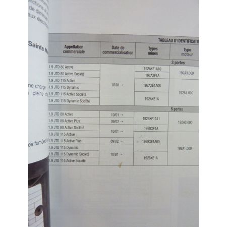 Stilo 1.9 JTD Revue Technique Electronic Auto Volt  Fiat