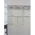 Stilo 1.9 JTD Revue Technique Electronic Auto Volt  Fiat