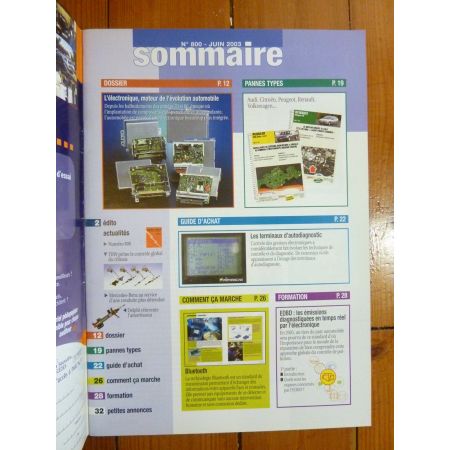 Pannes types Revue Technique Electronic Auto Volt 