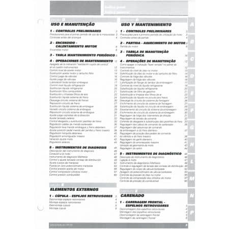 749R 2004 - Manuel Reparation Ducati