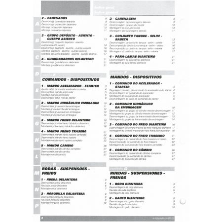 749R 2004 - Manuel Reparation Ducati