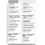 749R 2004 - Manuel Reparation Ducati