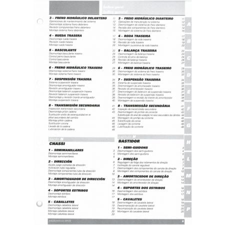 749R 2004 - Manuel Reparation Ducati