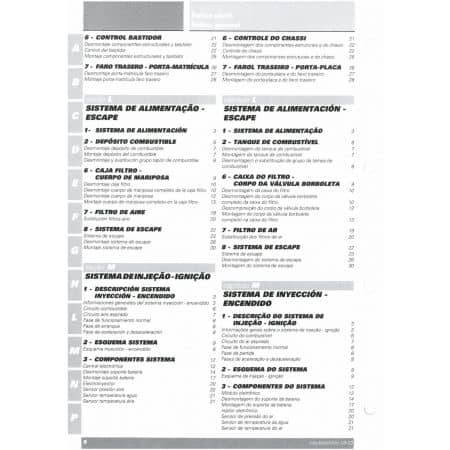 749R 2004 - Manuel Reparation Ducati
