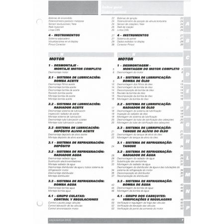 749R 2004 - Manuel Reparation Ducati