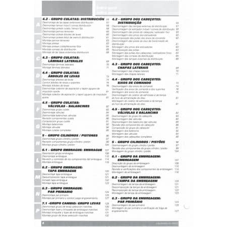 749R 2004 - Manuel Reparation Ducati