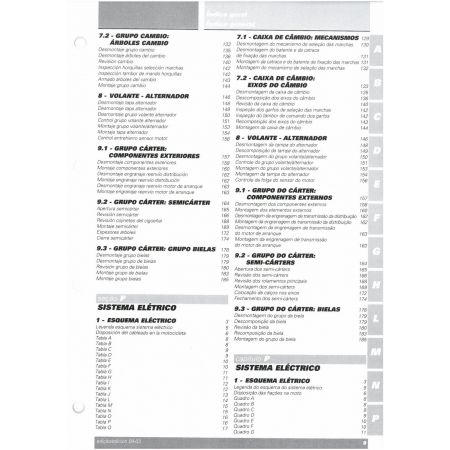 749R 2004 - Manuel Reparation Ducati