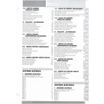 749R 2004 - Manuel Reparation Ducati