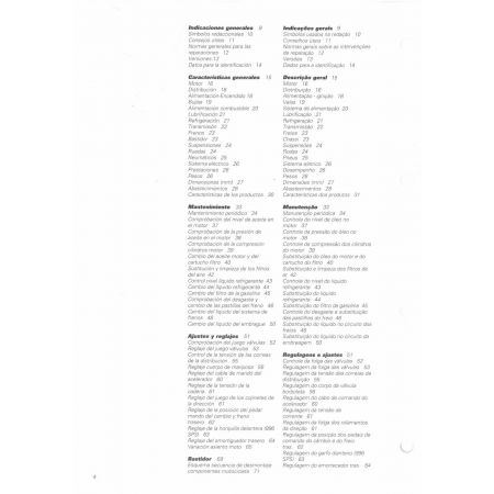 996 2000 - Manuel Reparation Ducati