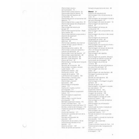 996 2000 - Manuel Reparation Ducati