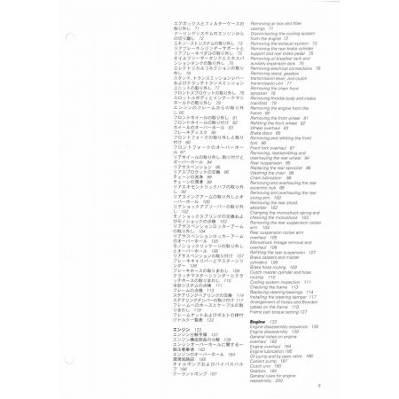 996 2001 - Manuel Reparation Ducati