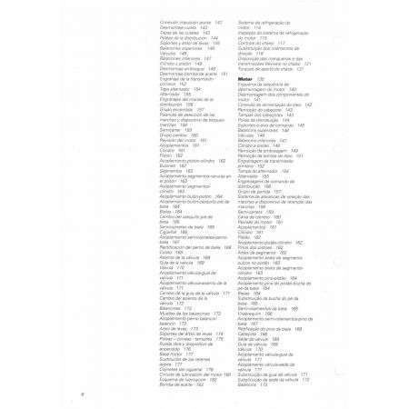 MONSTER S4 2001 - Manuel Reparation Ducati