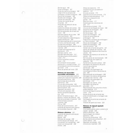 MONSTER S4 2001 - Manuel Reparation Ducati