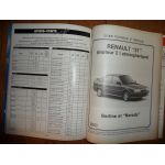 R21 2l Revue Technique Renault