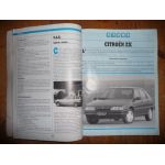 ZX Revue Technique Citroen