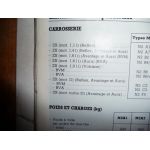 ZX Revue Technique Citroen