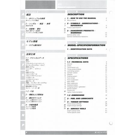 999R 2003 - Manuel Atelier Ducati