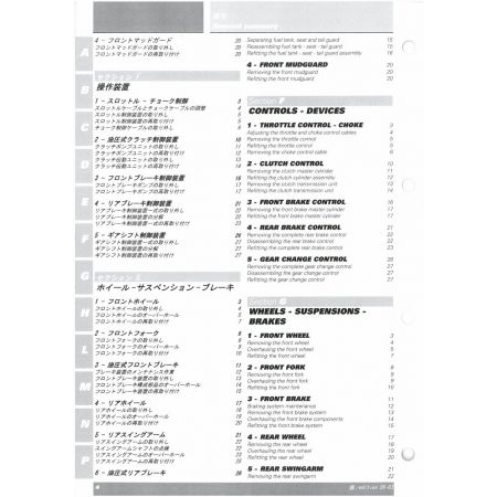 999R 2003 - Manuel Atelier Ducati